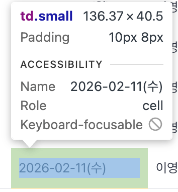 테이블 셀 높이가 40.5px로 다르게 계산된 화면