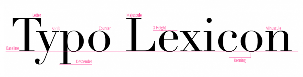 폰트 매트릭스의 주요 구성 요소 (Ascender, Descender, Capital Height, x-height)