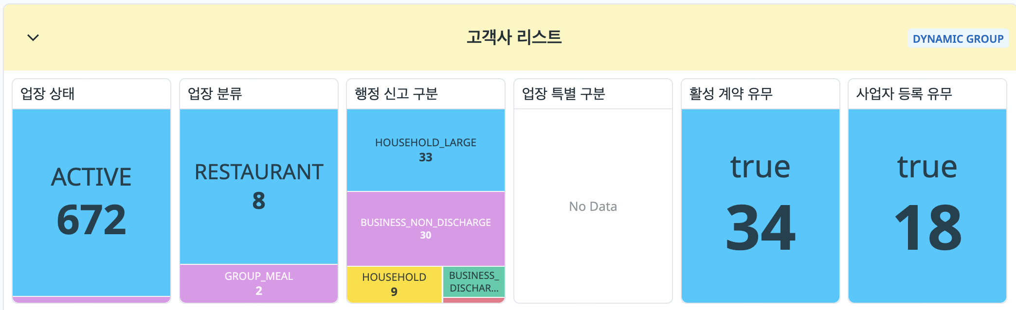 필터 사용 빈도